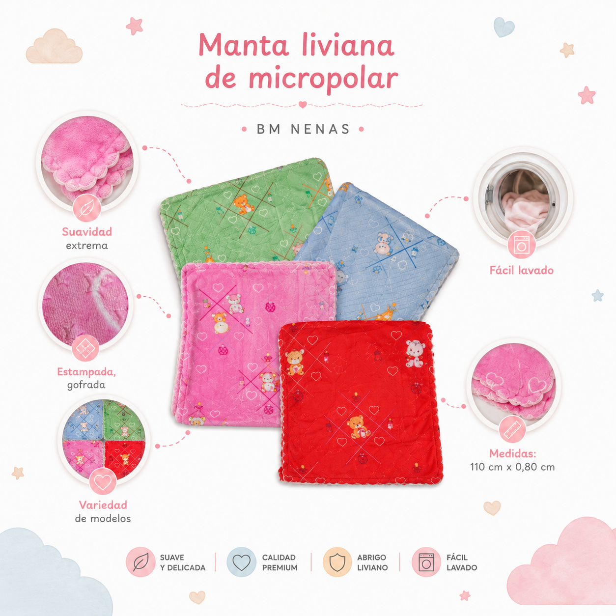 Manta de Micropolar para Bebé Estampada – 110 cm x 80 cm